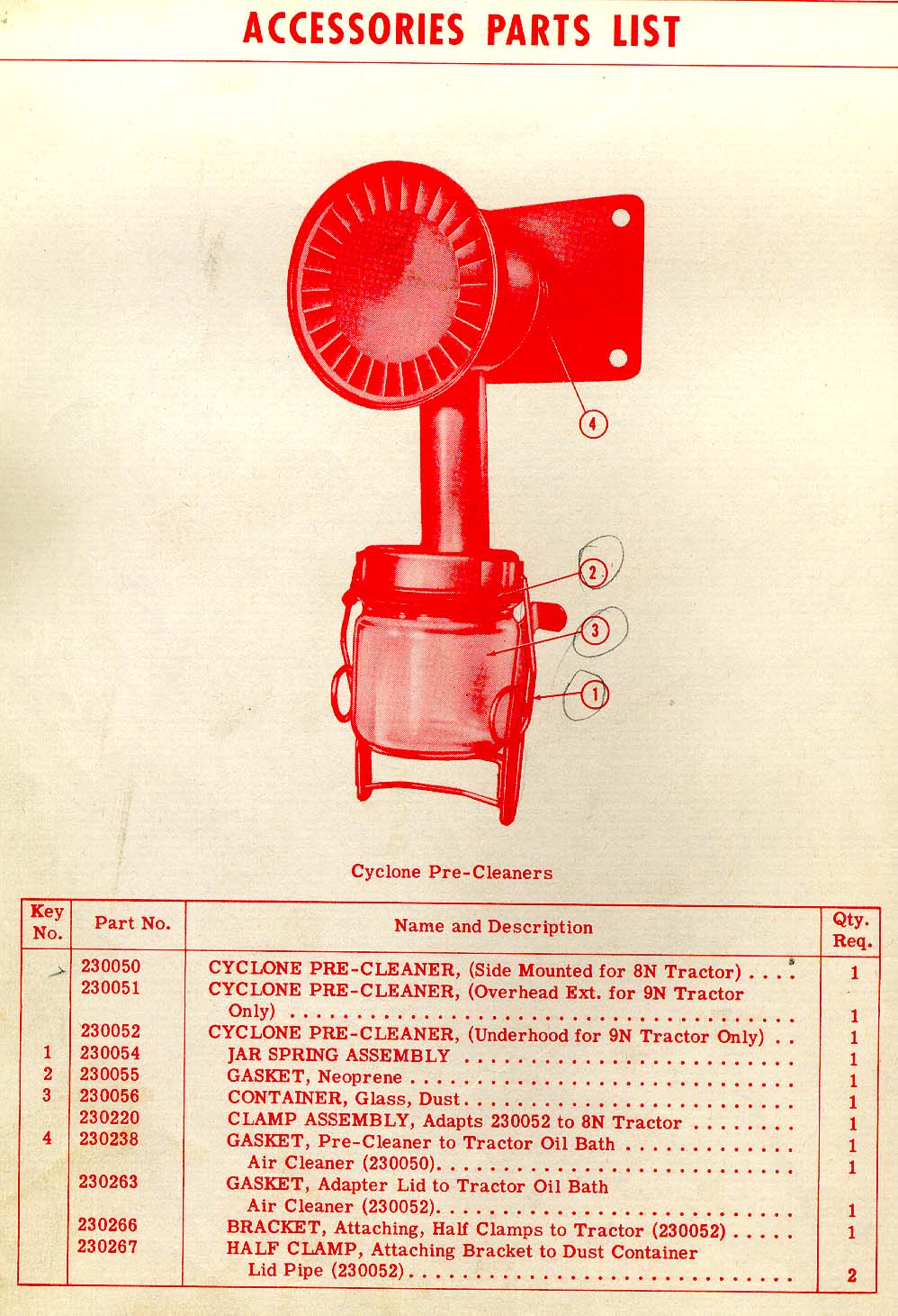 January 1950 Accessories Parts List